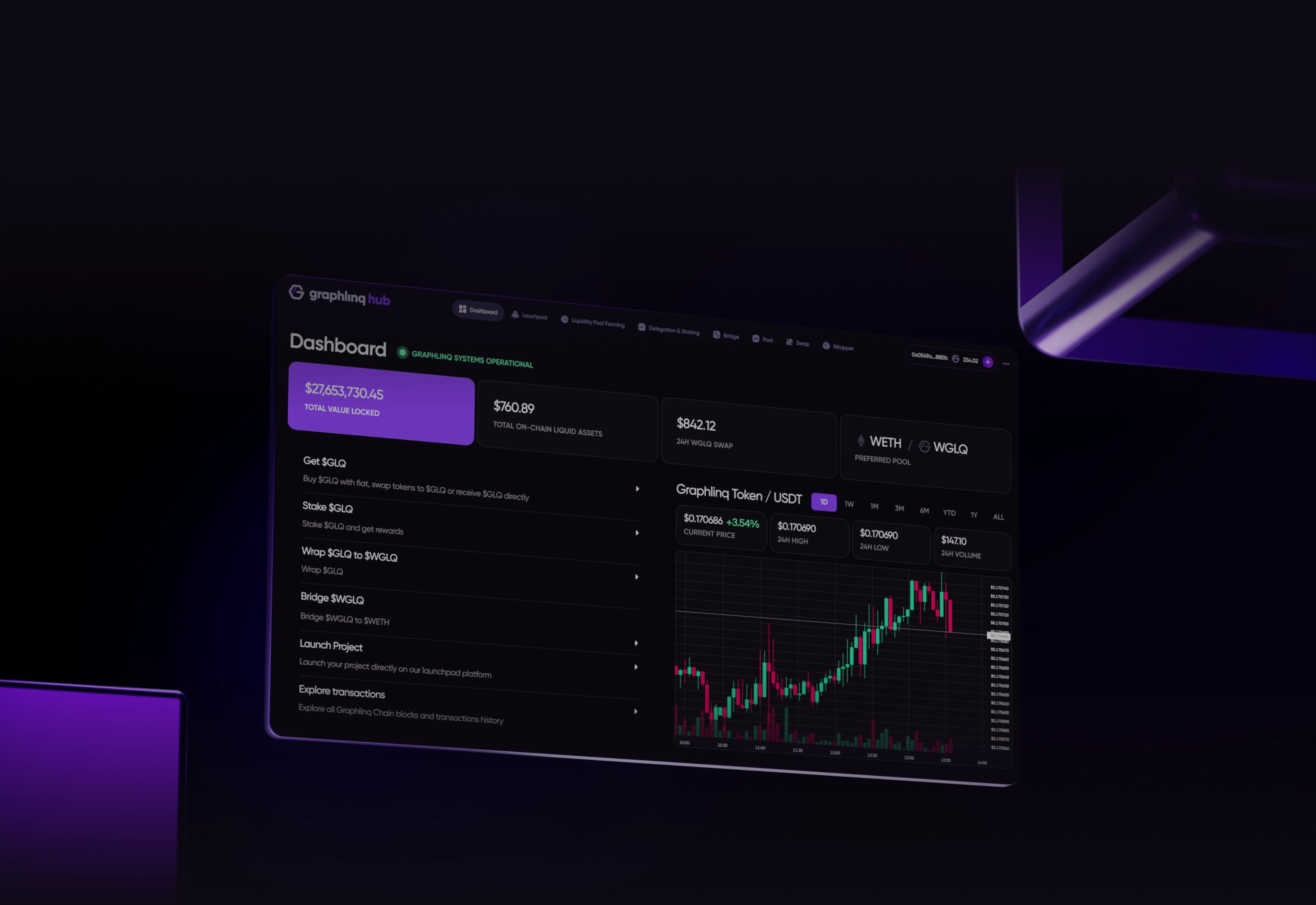 GraphLinq Hub — GLQ liquidity and staking management dashboard
